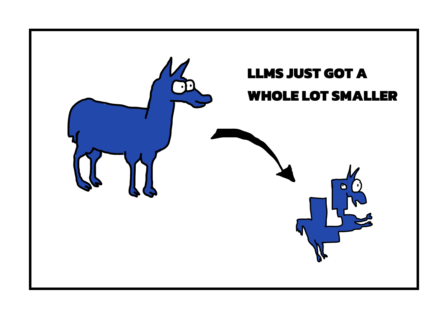 Large Language Models Just Got A Whole Lot Smaller