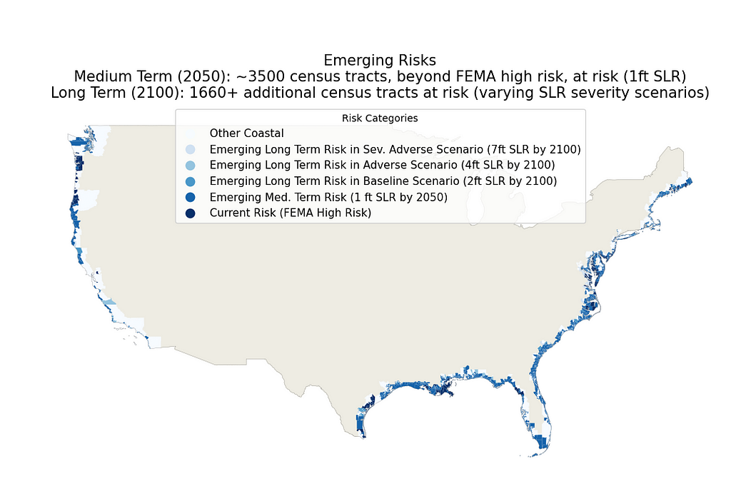 Impact of Rising Sea Levels on Coastal Residential Real Estate Assets