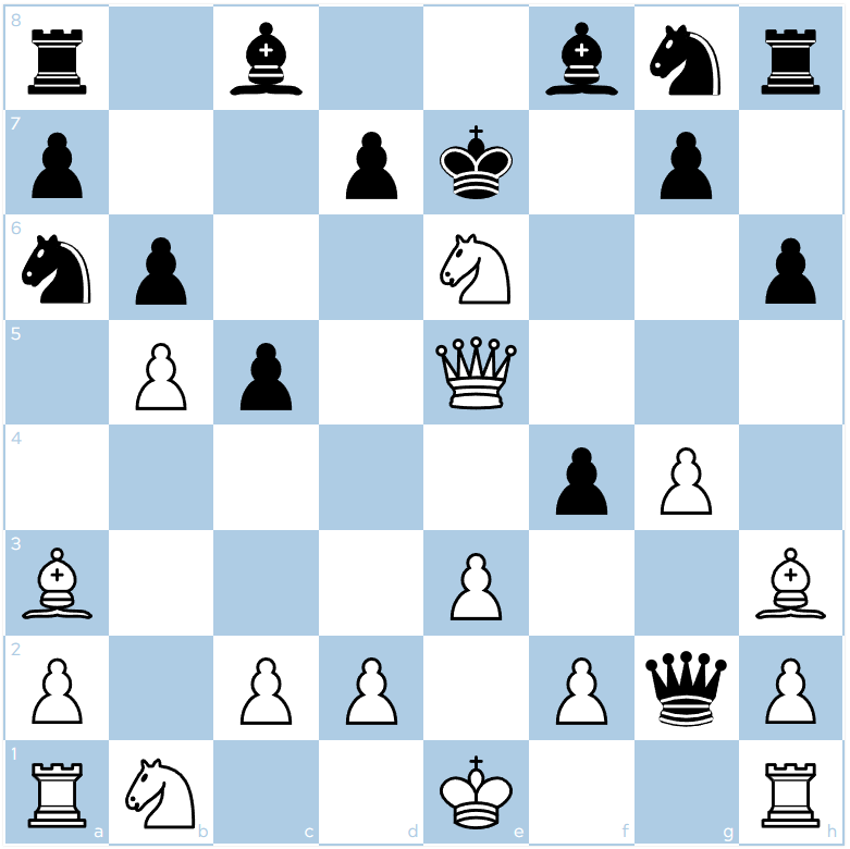 Evolving Chess Puzzles