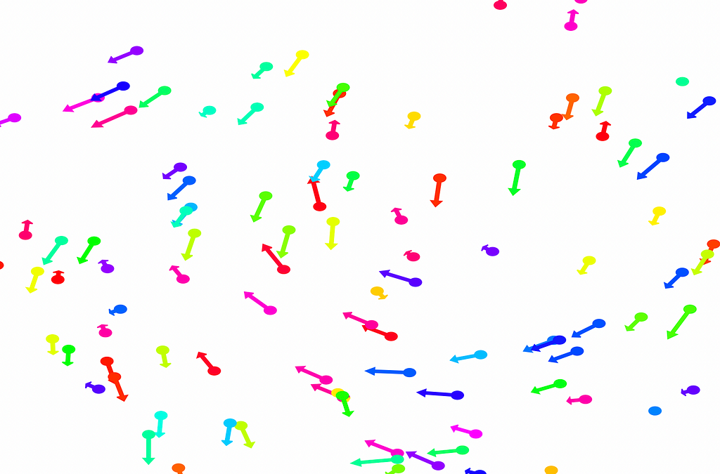 Visualizing Dynamical Behavior in Agent-Based Models