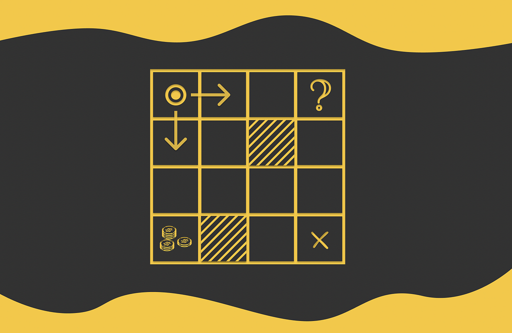 Reinforcement Learning: Introduction and Main Concepts