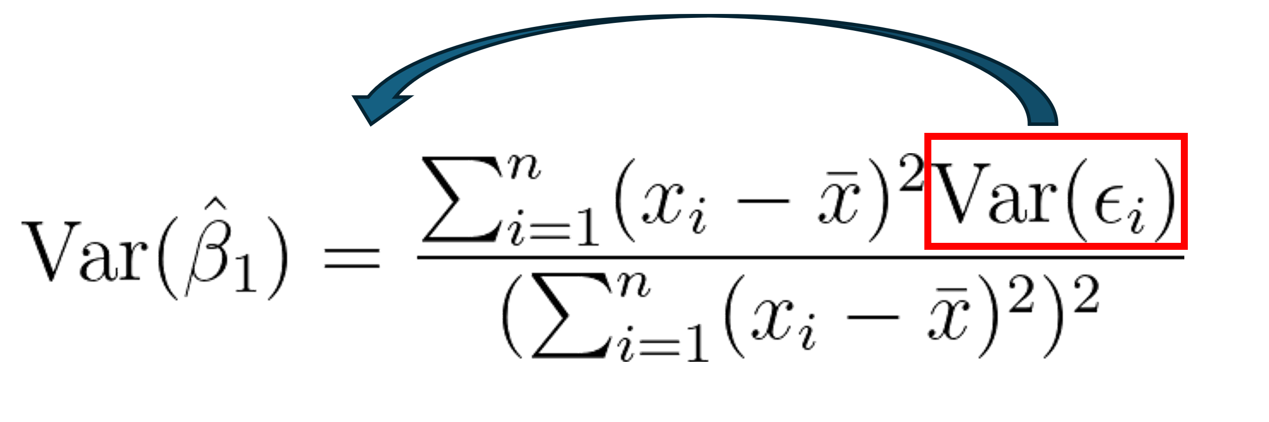 Bite Size Data Science: Heteroscedastic Robust Errors