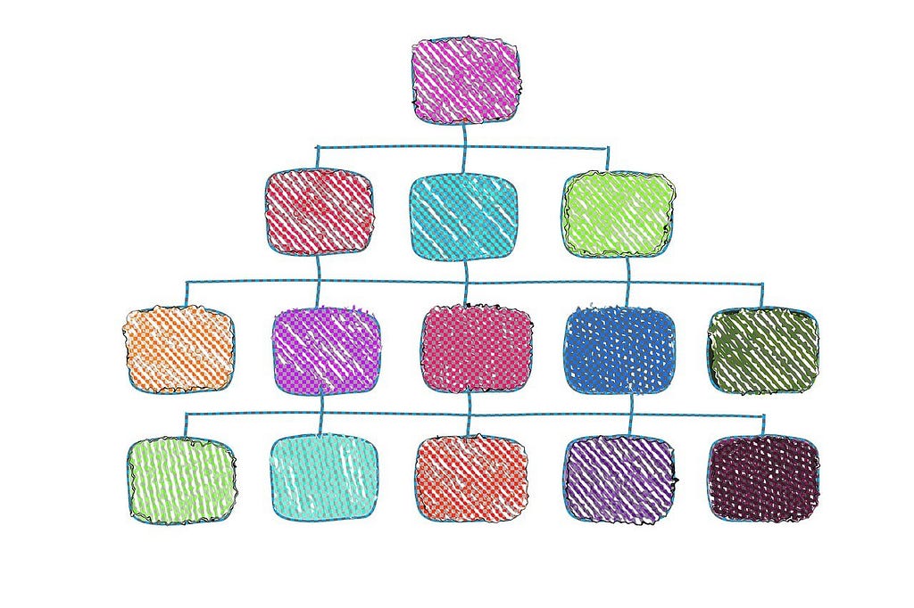 Understanding Abstractions in Neural Networks