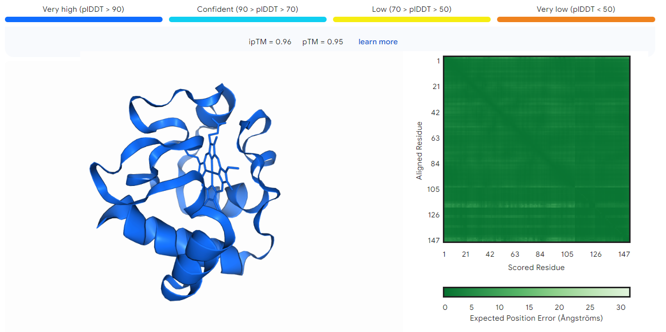 Google’s AI Companies Strike Again: AlphaFold 3 Now Spans Even More of Structural Biology