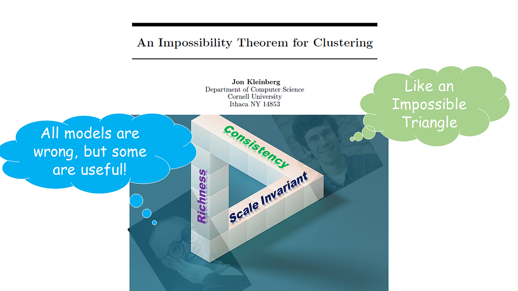 Beyond Kleinberg’s Impossibility Theorem of Clustering: A Pragmatic Clustering Evaluation Framework