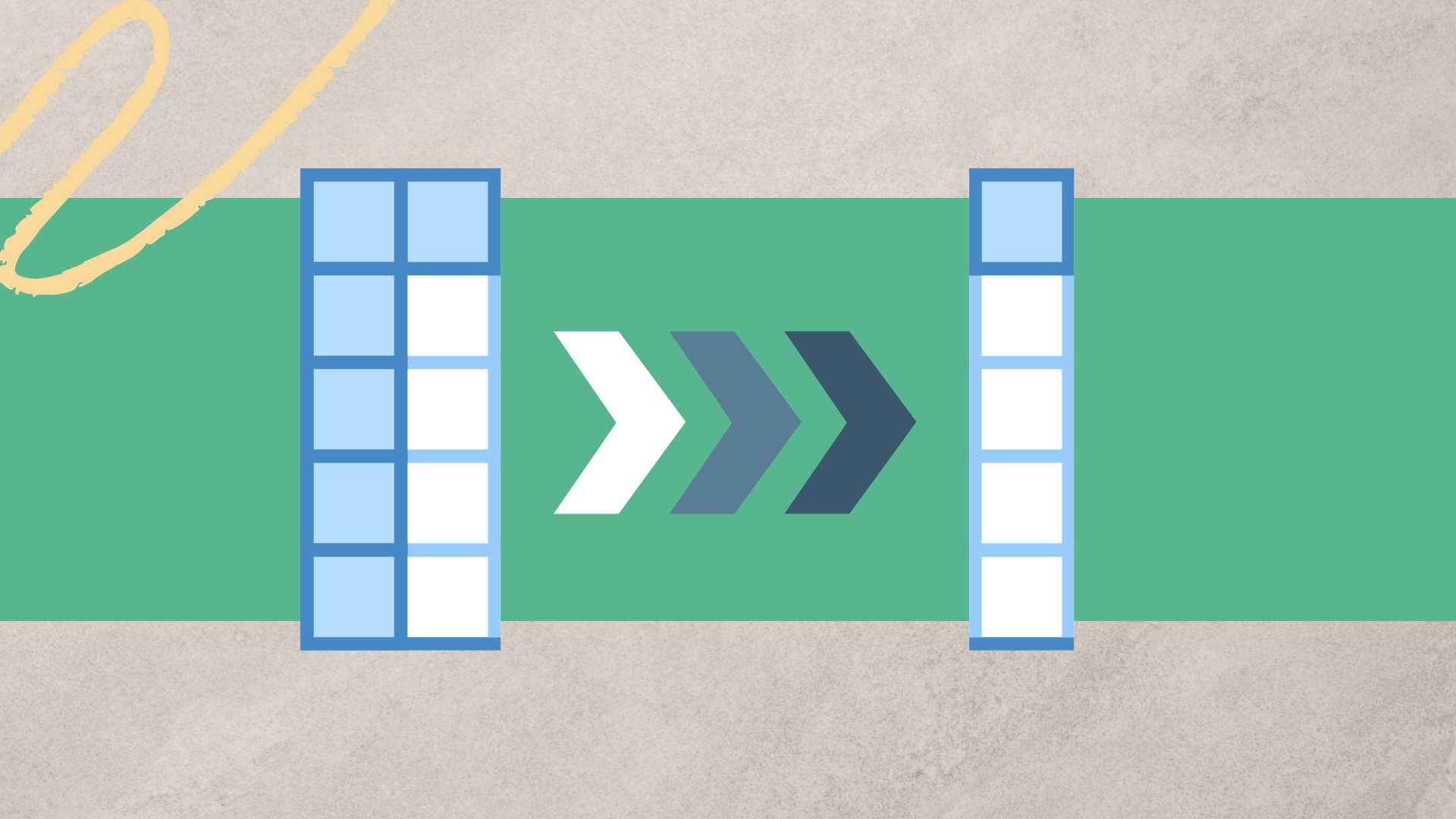 Optimizing Memory Consumption for Data Analytics Using Python — From 400 to 0.1