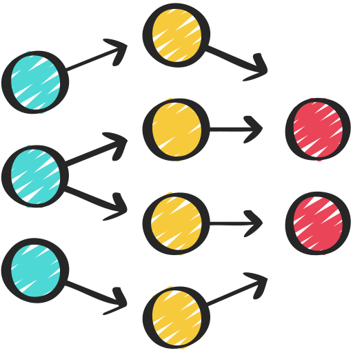 Gated Recurrent Units (GRU) — Improving RNNs