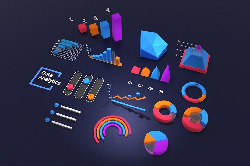 Product Quasi-Experimentation: Statistical Techniques When Standard A/B Testing Is Not Possible