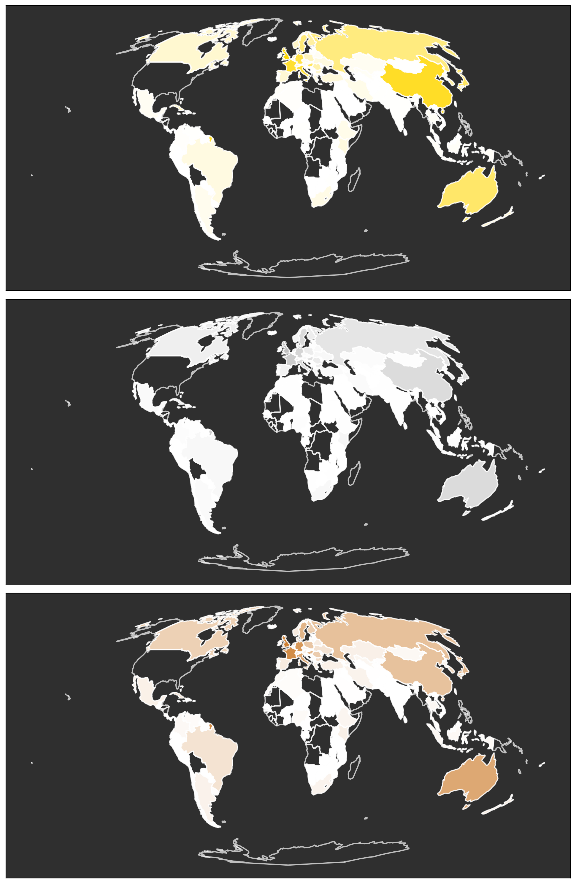 Summer Olympic Games Through the Lens of Data