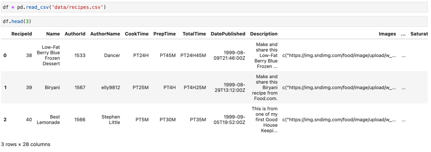 Metadata filtering for tabular data with Knowledge Bases for Amazon Bedrock