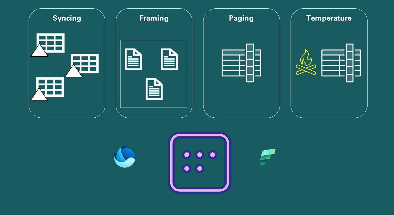 50 Shades of Direct Lake — Everything You Need to Know About the New Power BI Storage Mode!