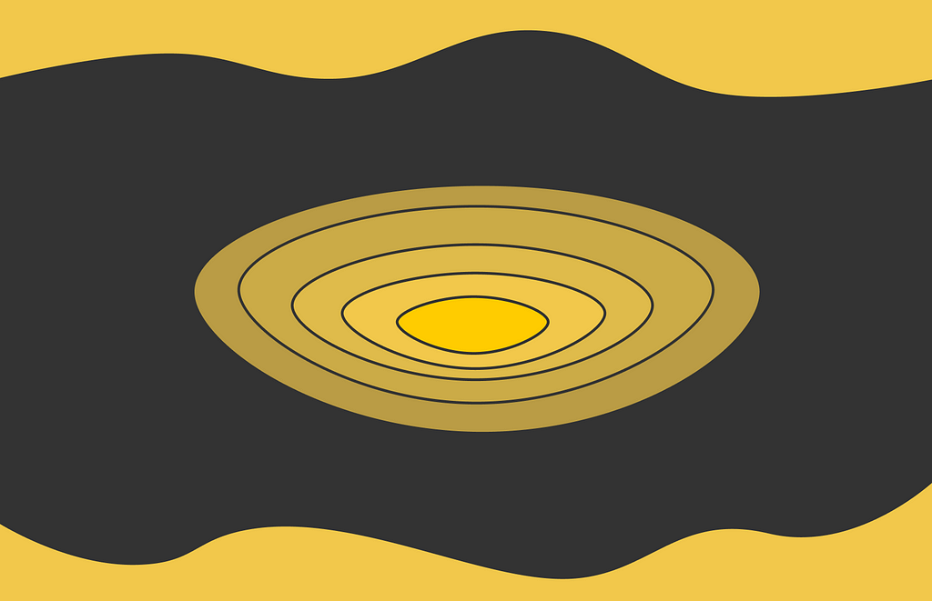 Reinforcement Learning, Part 7: Introduction to Value-Function Approximation