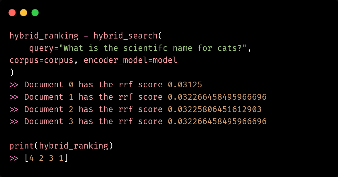 How to Use Hybrid Search for Better LLM RAG Retrieval