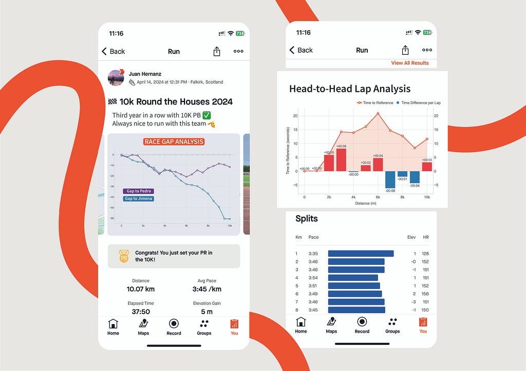 Visualising Strava Race Analysis