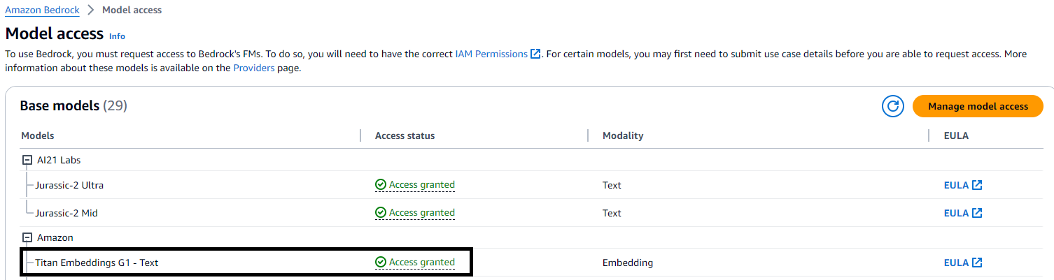 Build an end-to-end RAG solution using Knowledge Bases for Amazon Bedrock and AWS CloudFormation