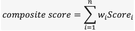 Accuracy evaluation framework for Amazon Q Business