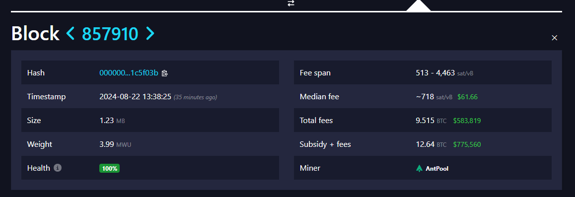 Antpool mines consecutive Bitcoin blocks, earns nearly $2 million amid Babylon staking surge