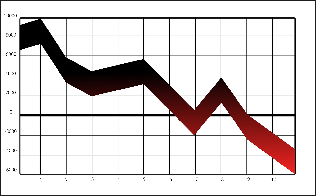 How Cohort Analysis Can Transform Your Customer Insights