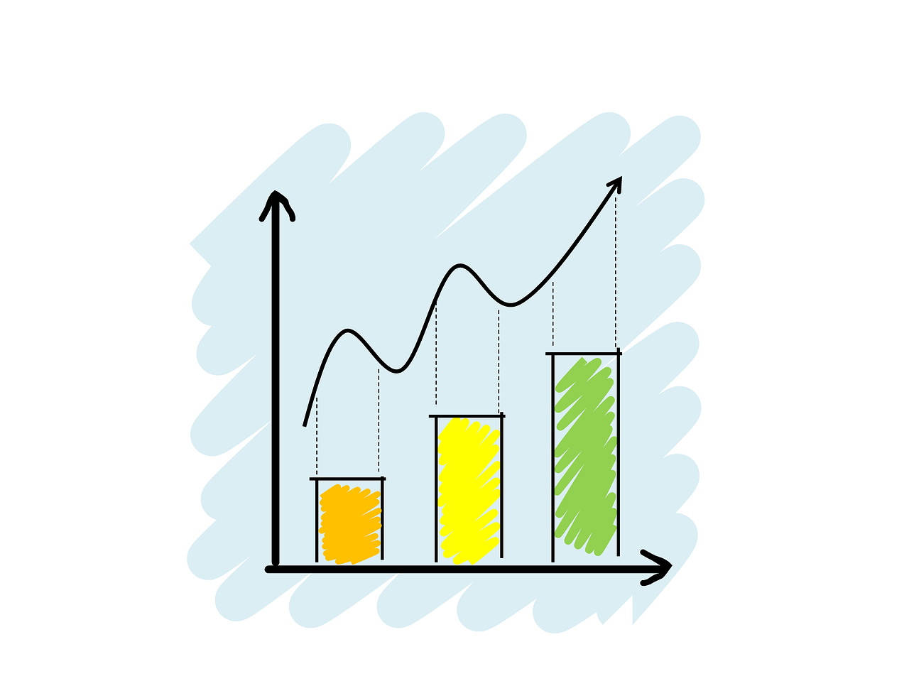 Is Your User Base Growing or Shrinking?