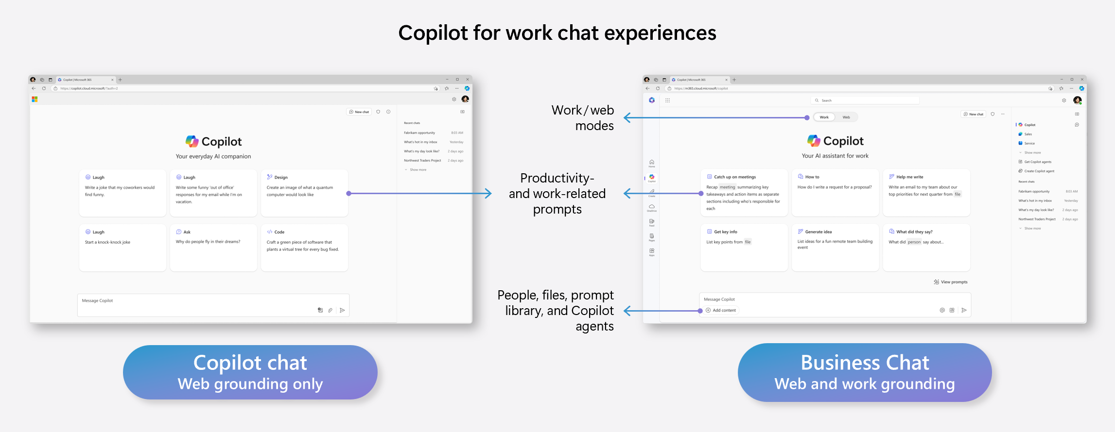 Top Microsoft Office apps are getting a major AI upgrade — PowerPoint, Outlook and even Teams get a Copilot boost