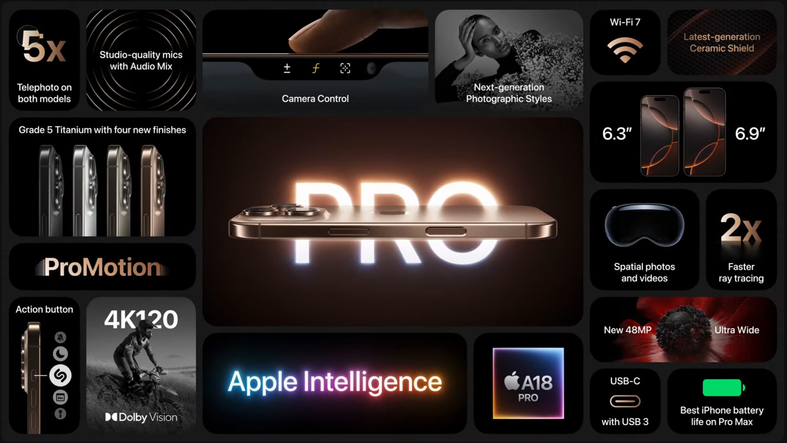 iPhone 16 Pro: release date, new cameras, A18 Pro, Camera Control and more – here’s what you need to know