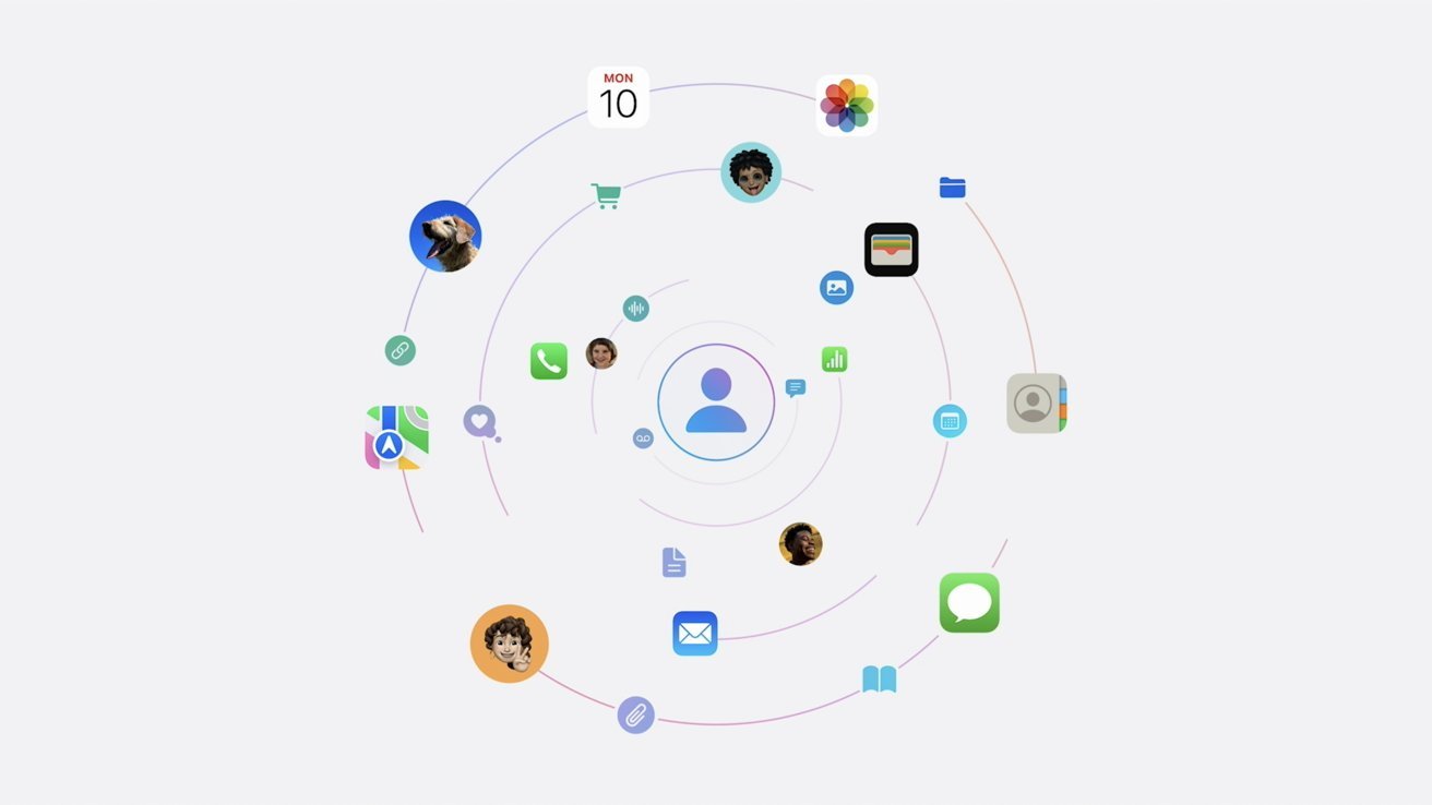 Apple’s study proves that LLM-based AI models are flawed because they cannot reason