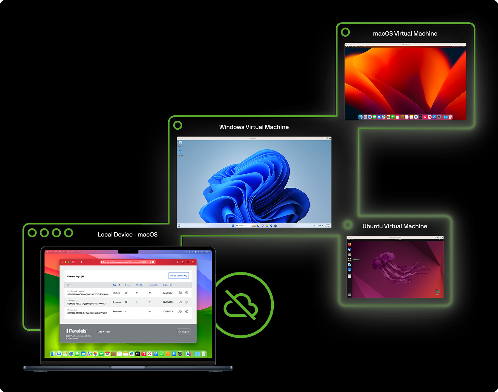 Parallels debuts AI virtual machine platform that bundles 14 tools including small language models — and promises faster performance on Windows and Linux