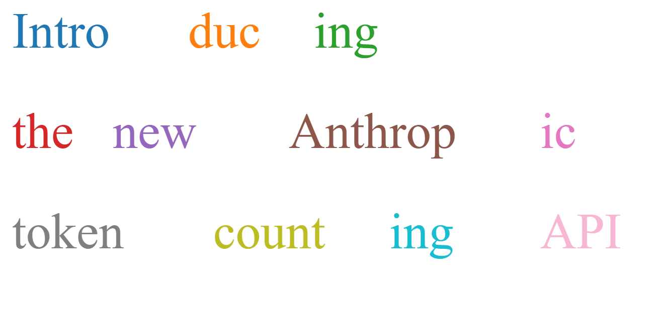 Introducing the New Anthropic Token Counting API