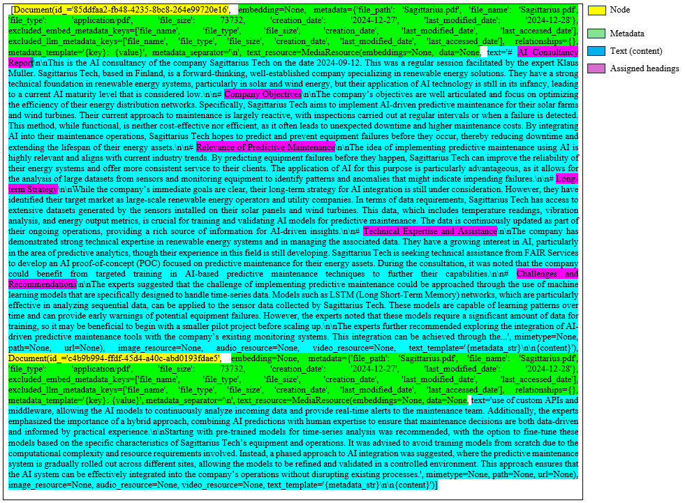 AI-Powered Information Extraction and Matchmaking