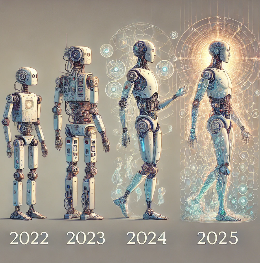 The AI (R)Evolution, Looking From 2024 Into the Immediate Future