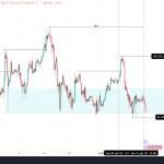 BTCUSD_2025-01-13_11-27-30_05d5b